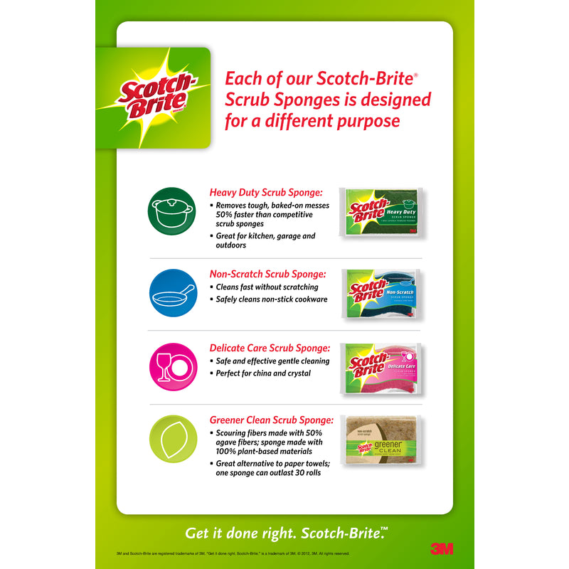 3m Co., Ns Scotch-Brite Sponges